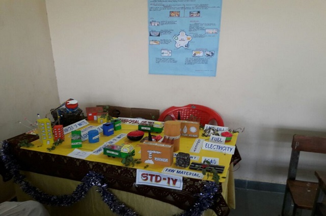 Best CBSE School in koperkhairane